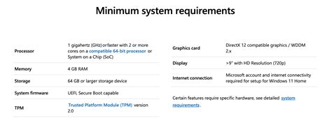 Minimum System Requirements: .